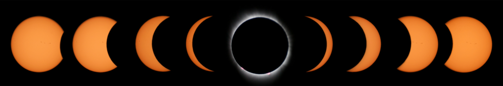 Image illustrating total solar eclipse sequence