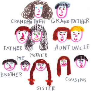 Childs drawing of their family